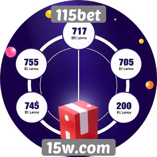 Como funciona o sistema de bônus do 115bet